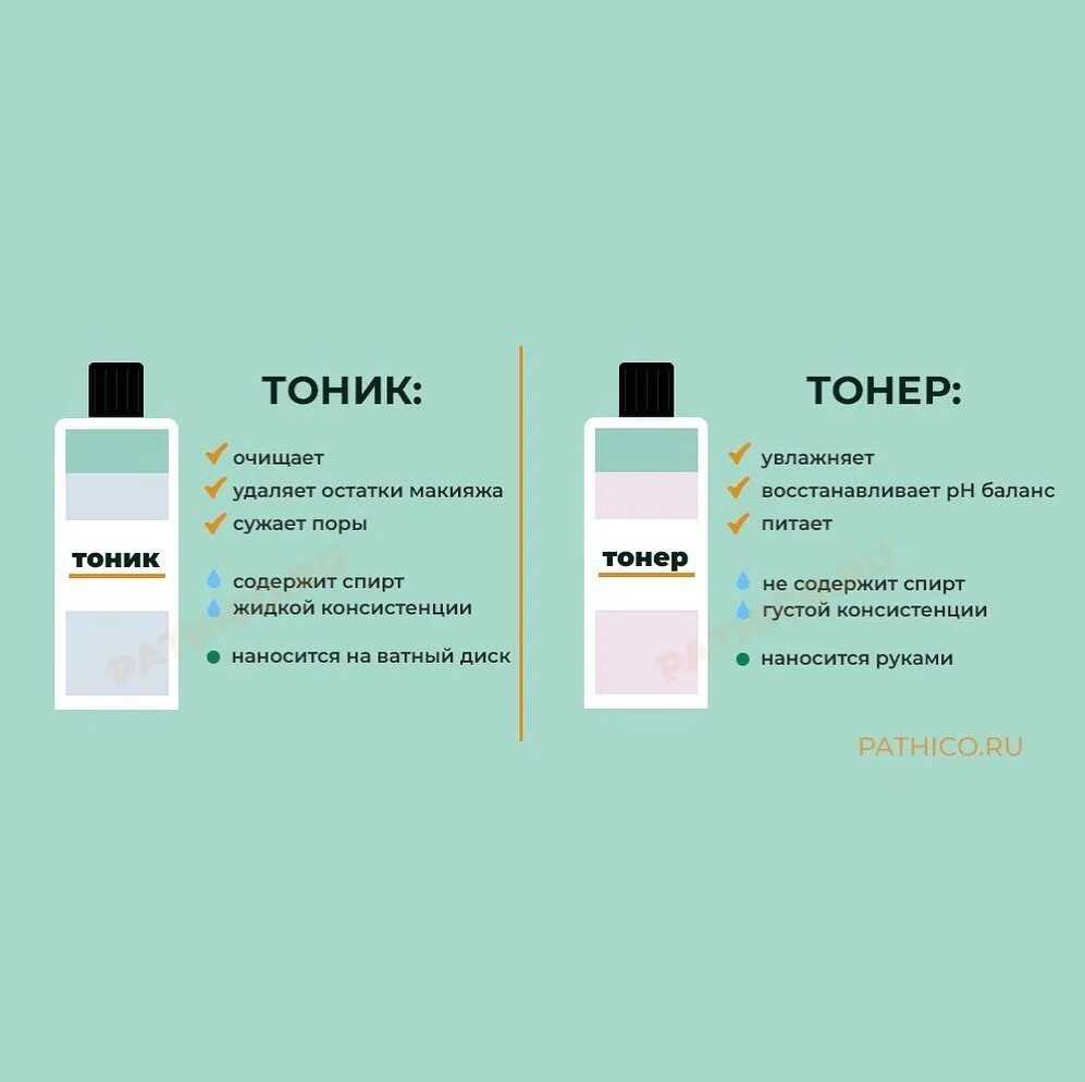 Лосьон или тоник для лица — что лучше выбрать