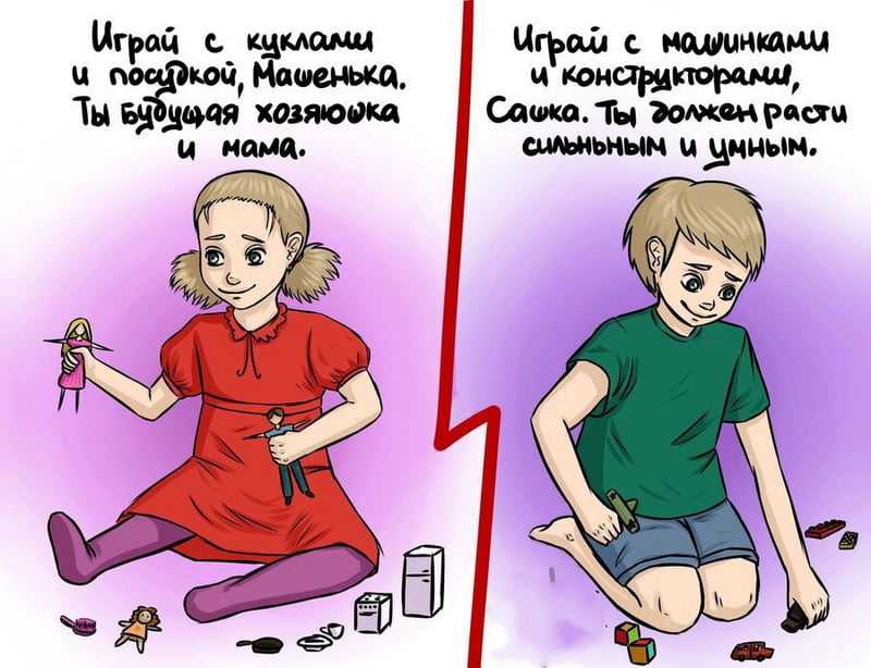 Гендерное воспитание в семье и школе: особенности гендерного подхода в воспитании детей, основные стереотипы