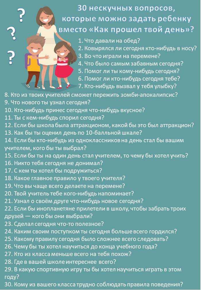 Как отвечать на некорректные вопросы?