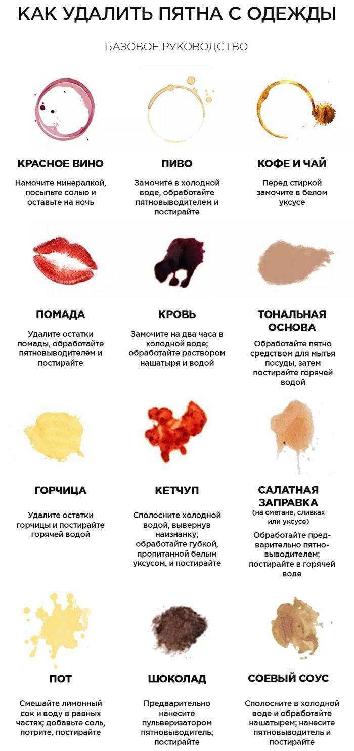 Как отстирать кофе: способы, позволяющие вывести кофейные пятна на деликатной белой, а также джинсовой одежде