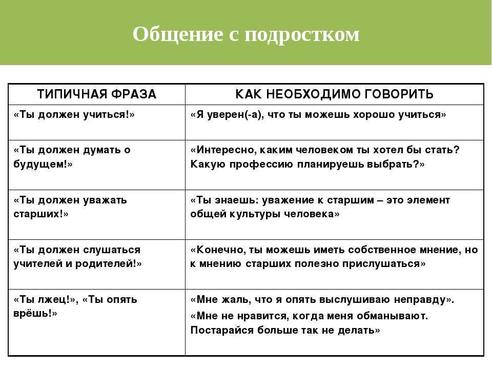 Как выстроить отношения с детьми мужа