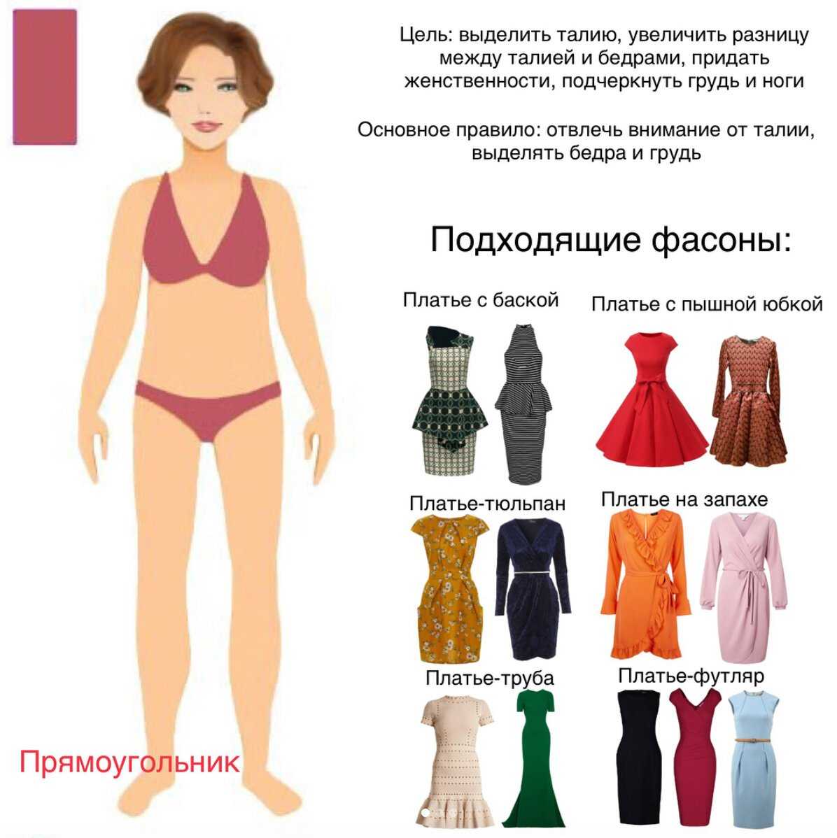 Правильная одежда в гардеробе фигуры груши - как одеваться женщине с широкими бедрами стильно?