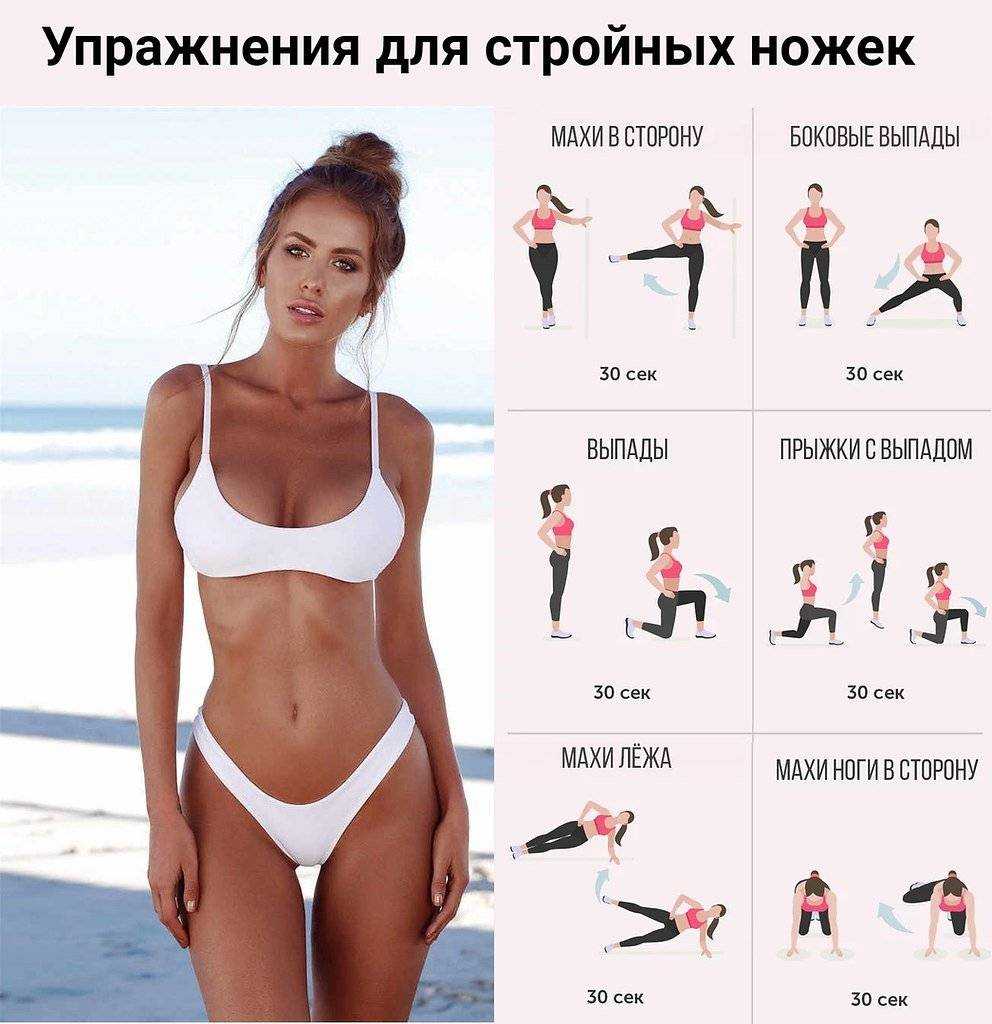 Как накачать пресс в домашних условиях девушке: быстрые и эффективные способы проработки верхнего, нижнего и бокового