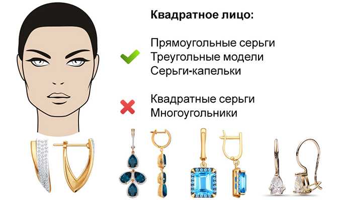 Выбираем серьги по типу лица