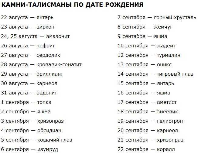 Камни по знакам зодиака: как подобрать правильный - лакшми-амея