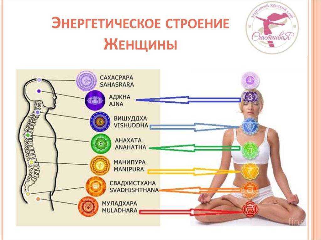 Как понять, что мужчина любит по-настоящему: признаки, как понять по жестам, на расстоянии, по переписке