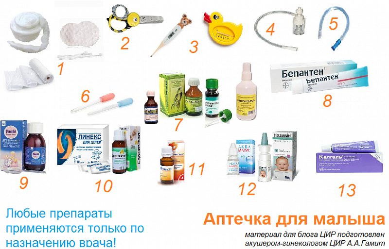 Взрослые лекарства для детей — отличия и почему детям нельзя взрослые лекарства