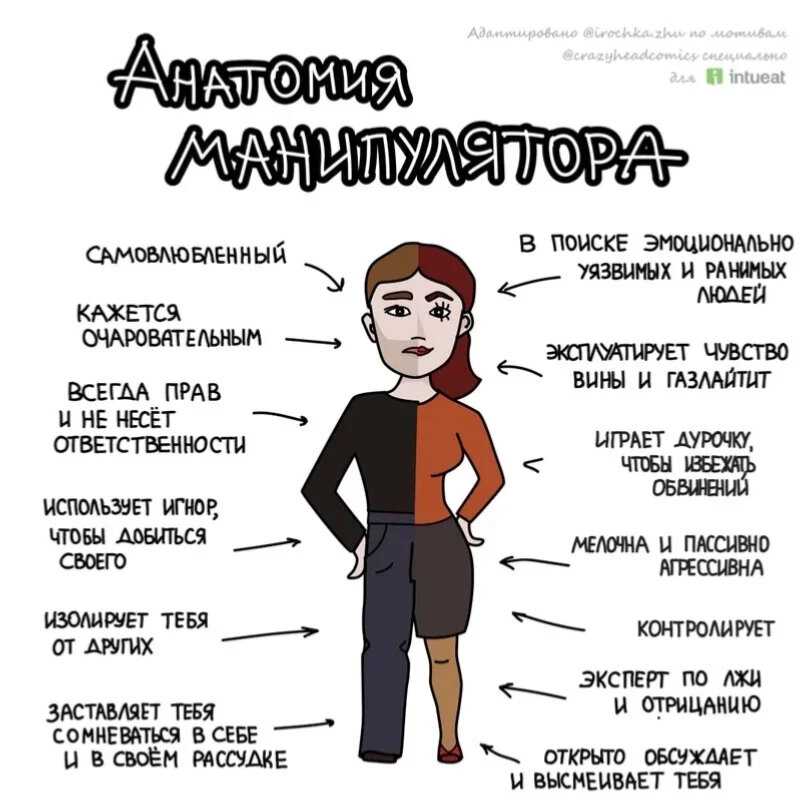 Токсичный человек. чем грозит общение? | психосома