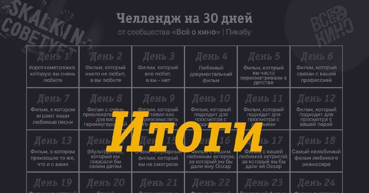 Николай сысоев