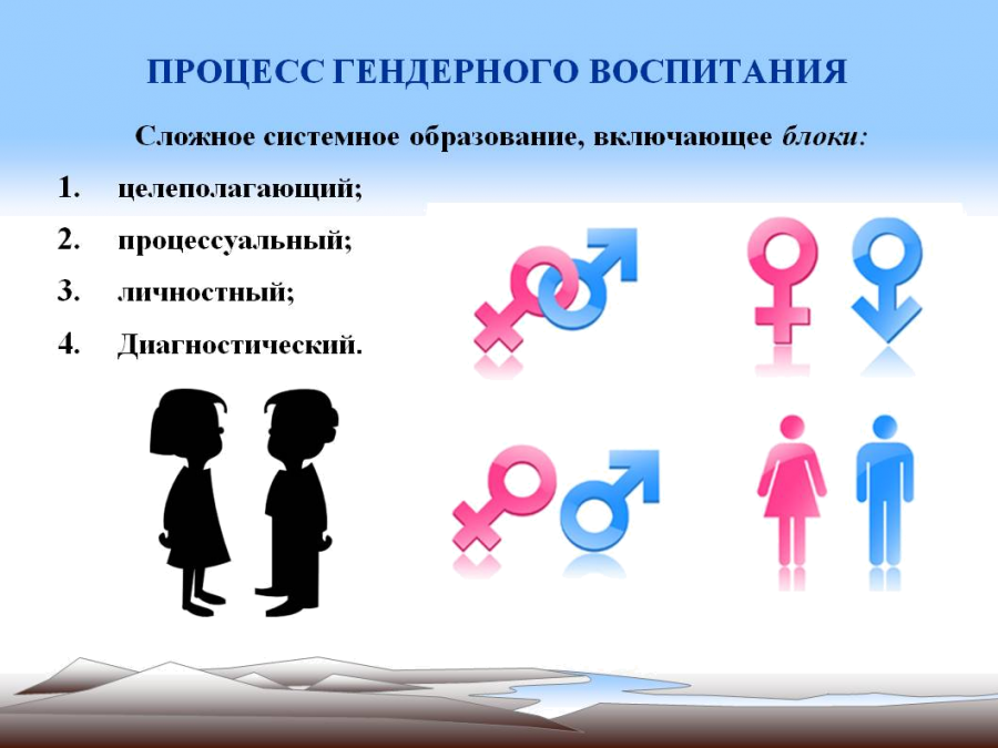 Прививаем гендерные стереотипы. как мы портим наших детей [коллекция родительских заблуждений]