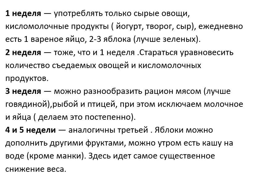Как работает диета Кима Протасова и как с ее помощью похудеть на 20 кг за 5 недель