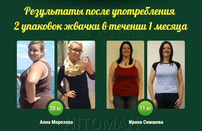 Как отказаться от жевательной резинки: 12 шагов