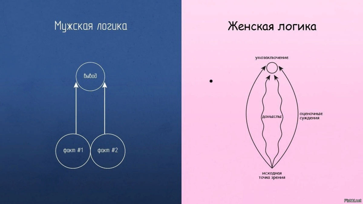 Принять человека таким какой он есть. принятие человека таким какой он есть – миф или реальность