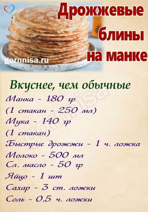Рецепты блинов на масленицу - самые вкусные рецепты