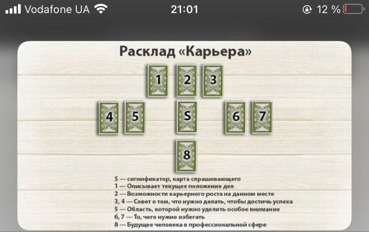 Как определить сркан на 2024 год