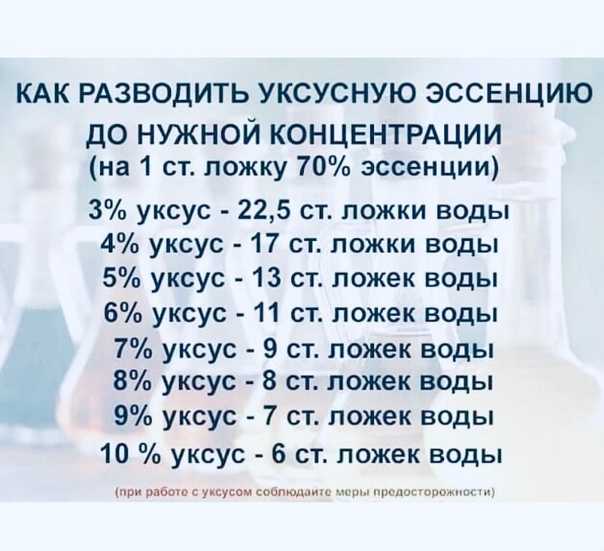 Как сделать уксус 9 процентный из 70 процентного