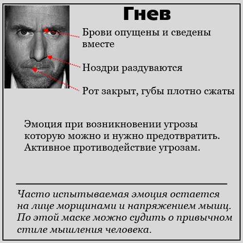 Как сдерживать гнев и агрессию: учимся бороться с гневом