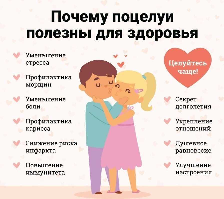 Lovely 💖 как определить отношение мужчины по поцелую