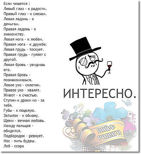 Примета чешется глаз, левый и правый по дням недели