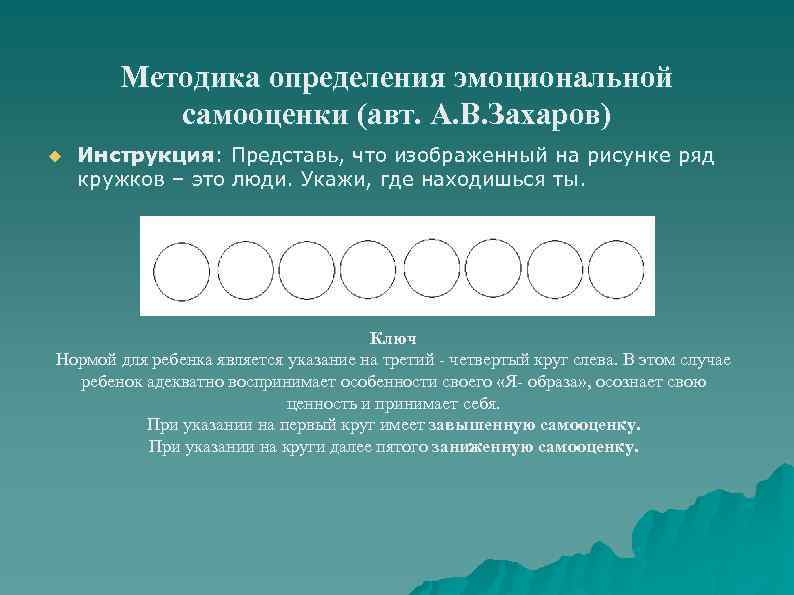 Тест на самооценку личности по будасси — как hr используют методику