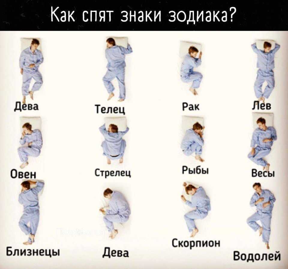 Будущее и характер человека по месяцу его рождения