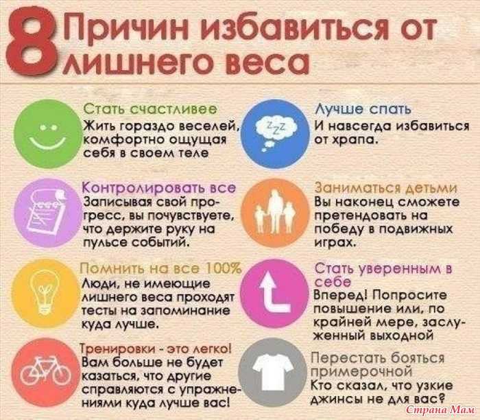 Почему нет мотивации похудеть и что делать, чтобы она появилась: как мотивировать себя на похудение