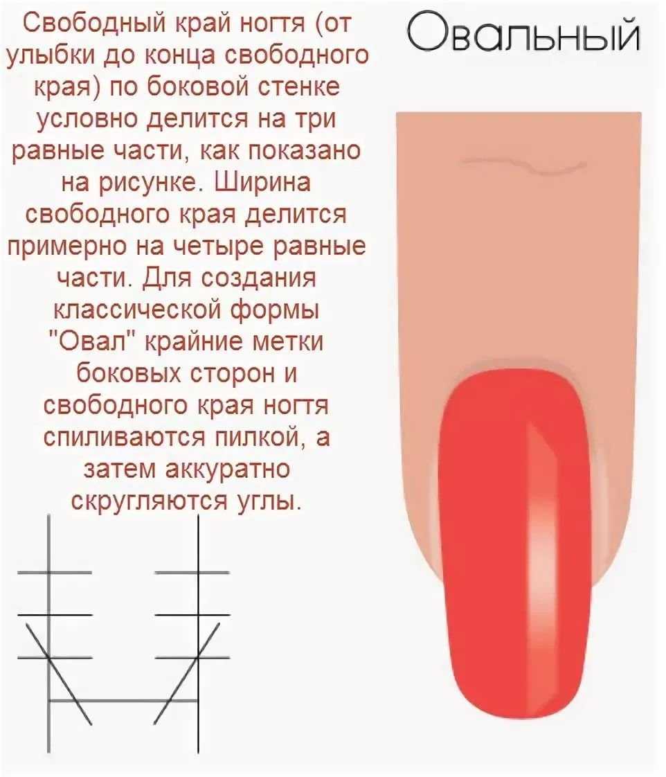 Идеальная форма ногтей. какая она или как её заполучить?