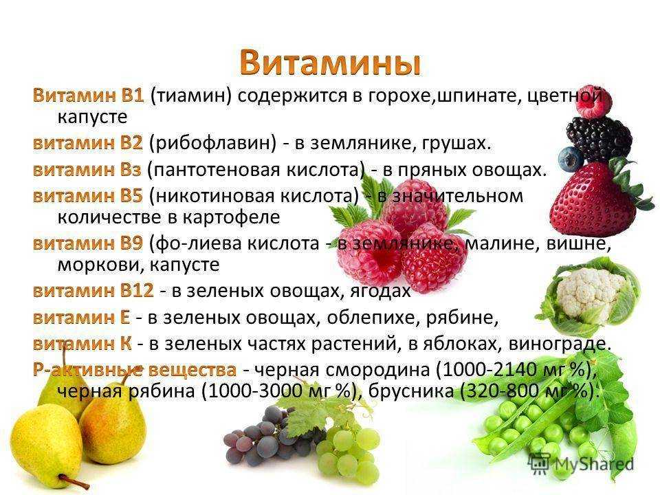 Грейпфрут