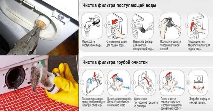Как избавиться от запаха в стиральной машине автомат