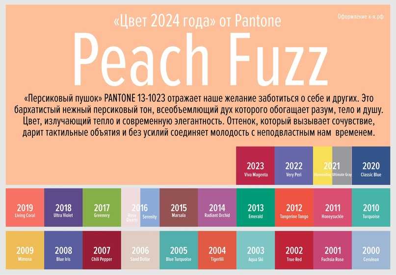 Peach fuzz - главный цвет 2024 года! школа шитья корфиати