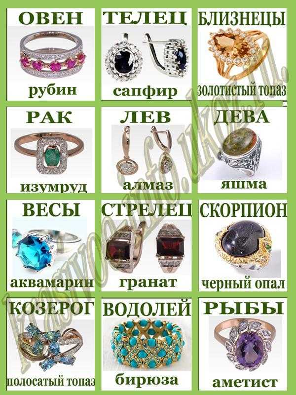 Как выбрать камень-талисман по дате рождения?