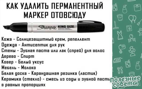 Чем оттереть маркер с пластика - химические средства и народные методы