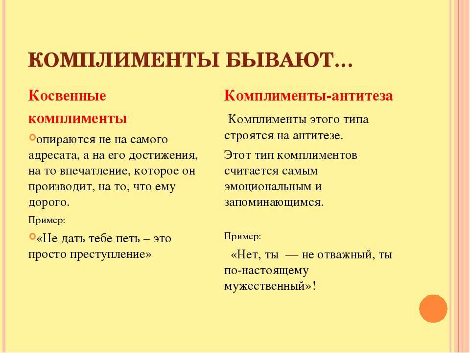 Как похвалить мужчину за работу примеры готовые — отношения