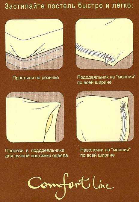 Как быстро одеть пододеяльник на одеяло