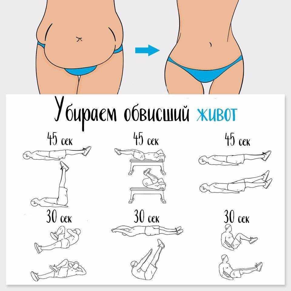 Эффективные упражнения для пресса - видео