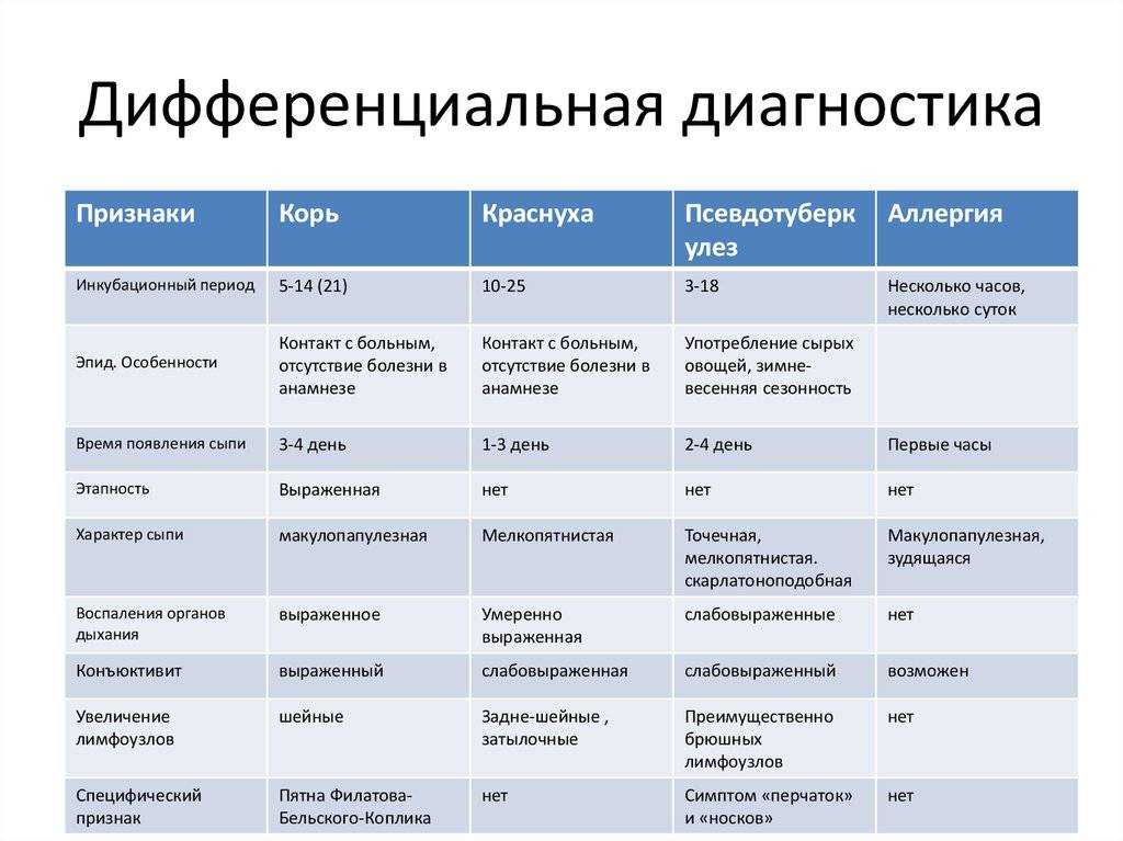 Наука за гранью: самые жуткие эксперименты над людьми
наука за гранью: самые жуткие эксперименты над людьми