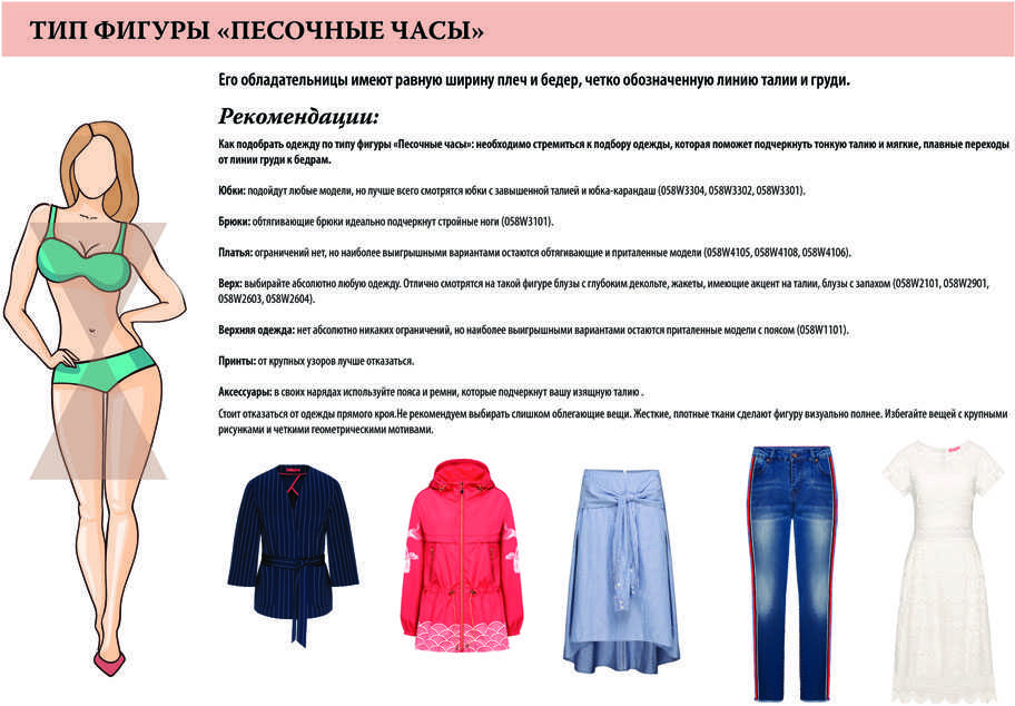 Тип фигуры «груша»: описание, фото знаменитостей, рекомендации по стилю