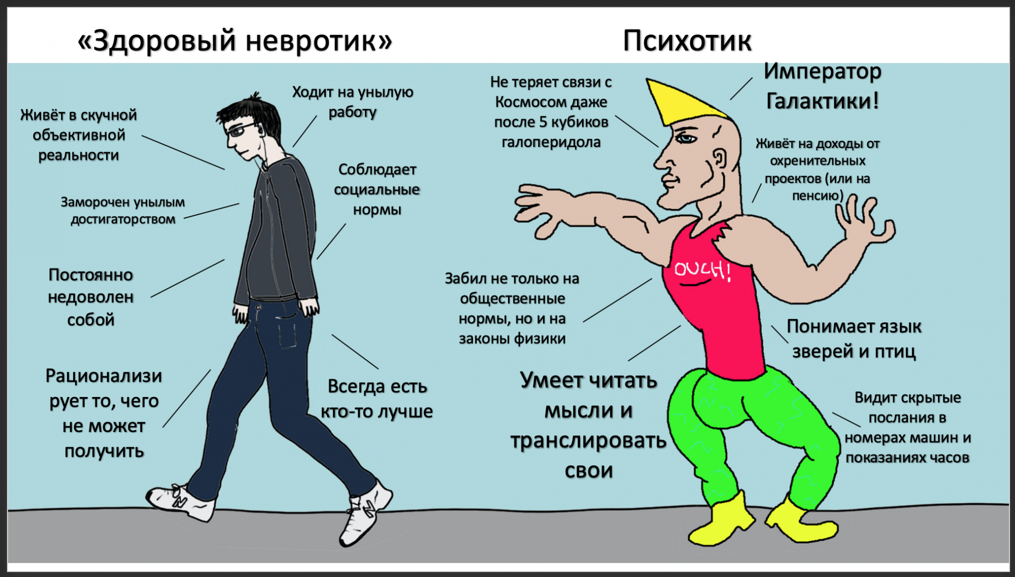 Как избавиться от кредитной зависимости и почему банкротство не выход | банки.ру