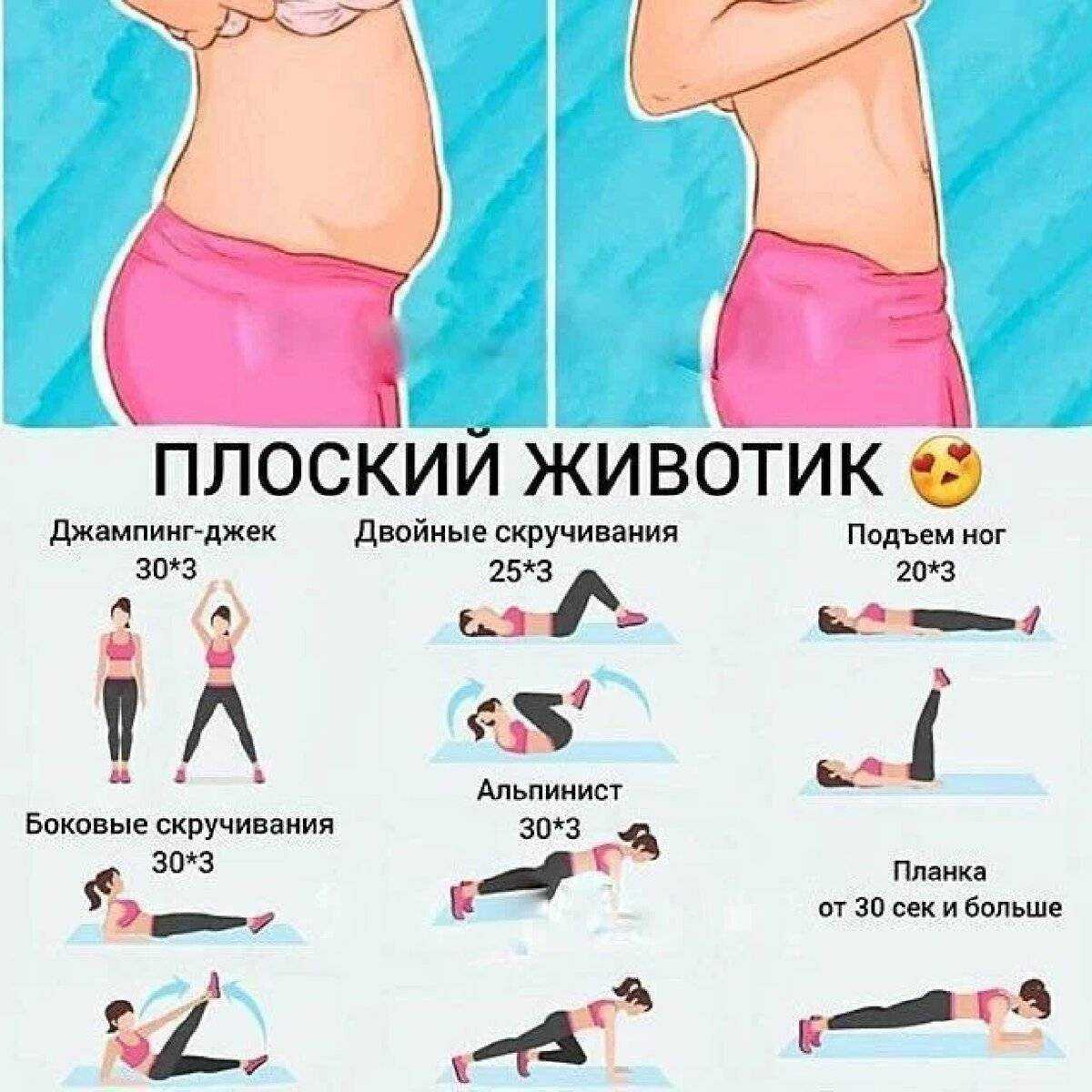 Упражнения для плоского живота и тонкой талии в домашних условиях