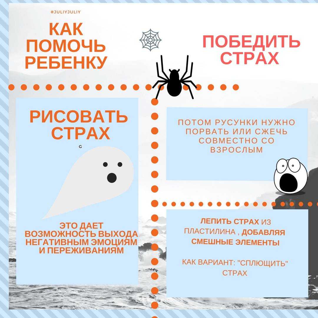Как избавиться от страхов и тревоги — лучшая техника самопомощи