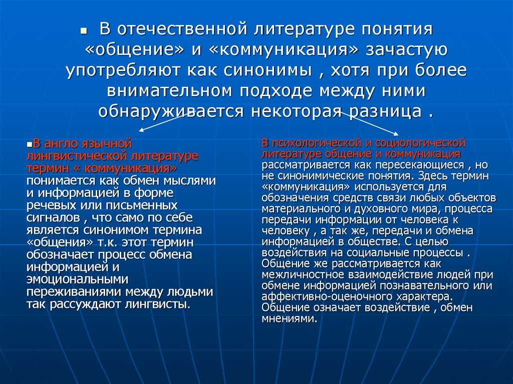 Виды общения в психологии: классификация форм и типов