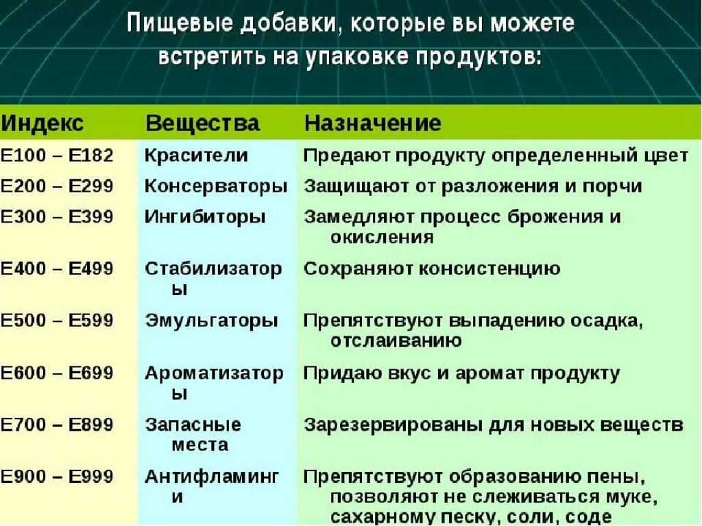 Как проверить вино на натуральность?