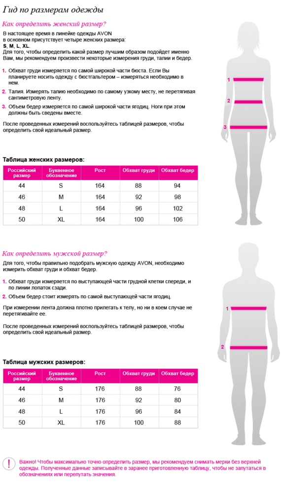 Как определить размер одежды для детей и взрослых. таблица размеров одежды и как узнать свой по параметрам