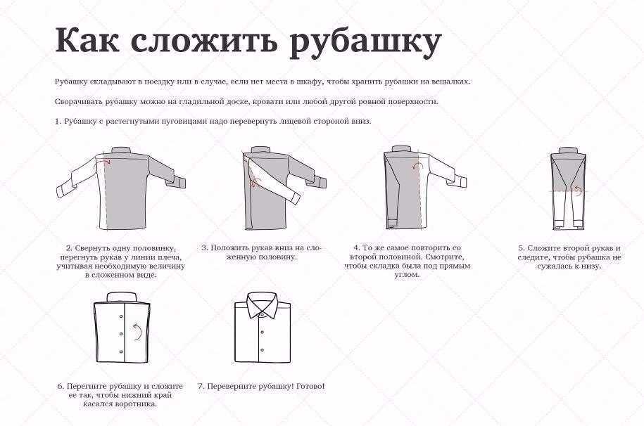 Как правильно сложить рубашку, чтобы она не помялась в чемодане