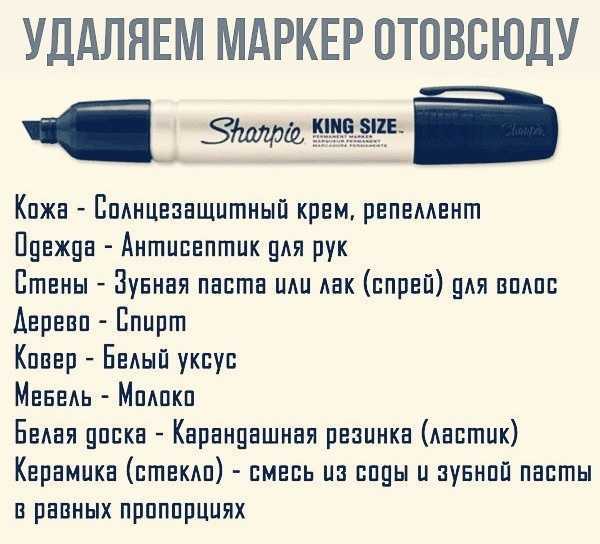 Чем стереть маркер или фломастер с пластика и других поверхностей