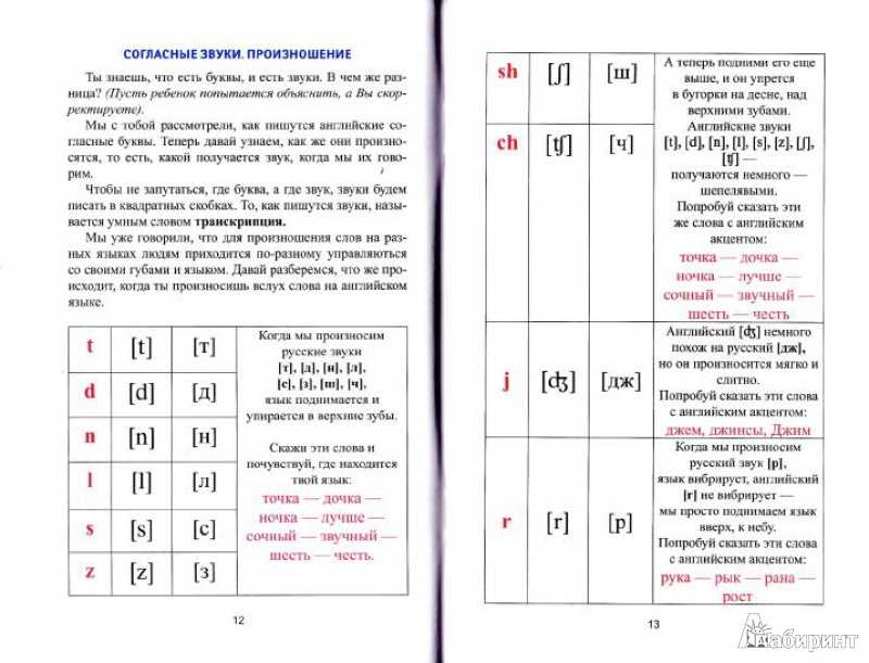 Учимся читать по английски с нуля и учим ребенка - онлайн примеры слов
