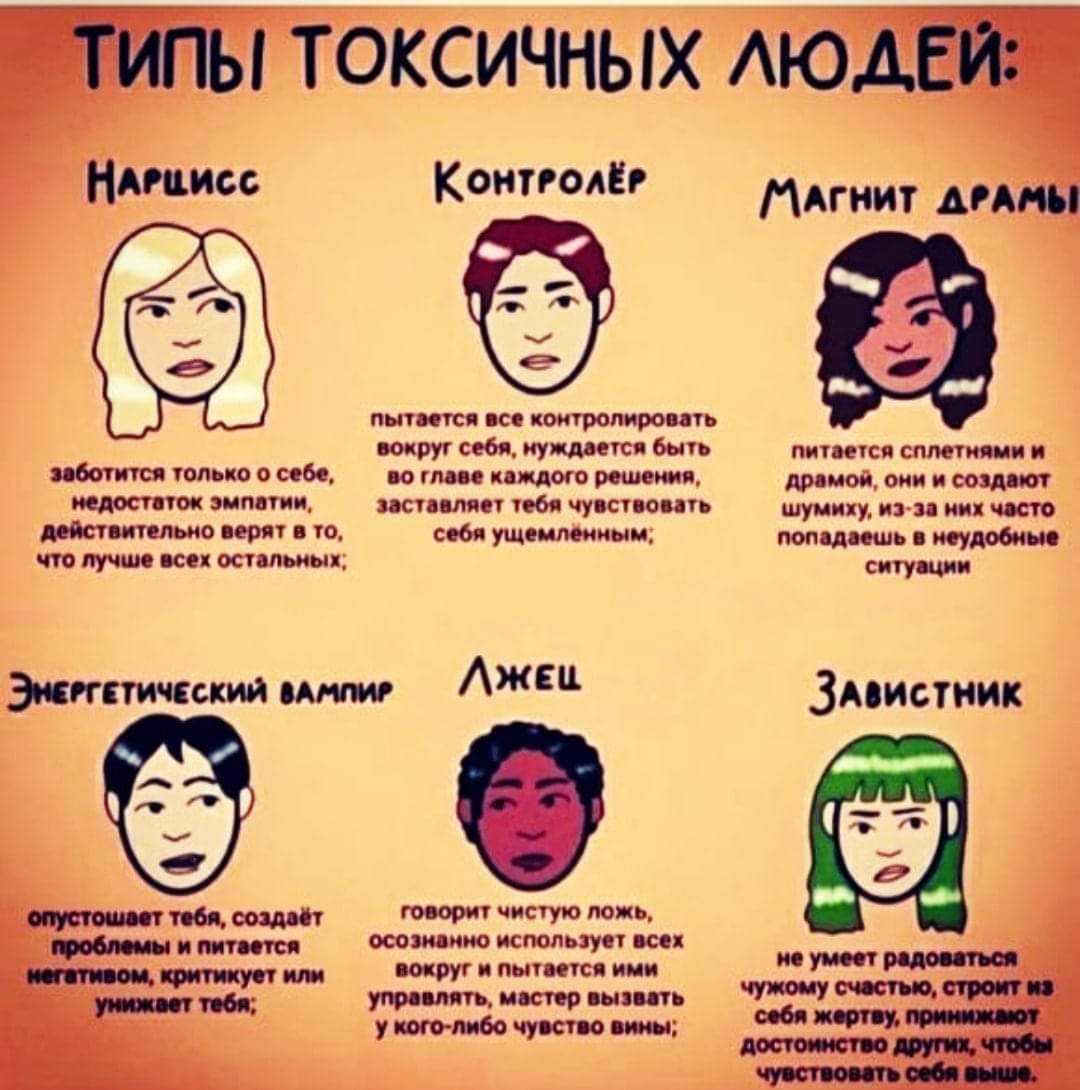 Токсичный человек: как его выявить и что делать дальше