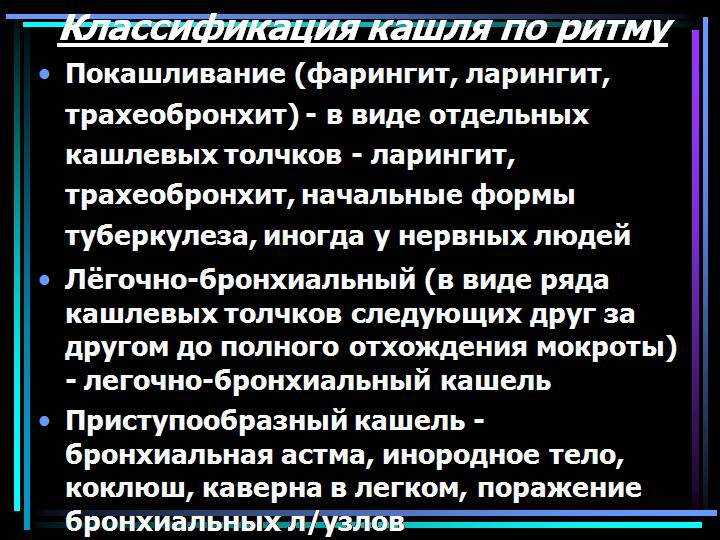 Нервный кашель – симптомы, причины возникновения и методы лечения