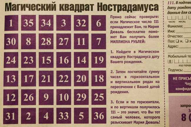 13 31 на часах в ангельской нумерологии