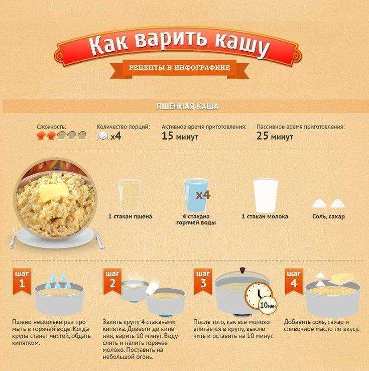 Как варить булгур и готовить из него каши и гарниры – рецепты для плиты и мультиварки - dolio.rudolio.ru
